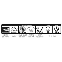 Фенер MAGTAC 2-Cell CR123 LED Plain Bazel, тъмнозелен, блистер SG2LRF6L