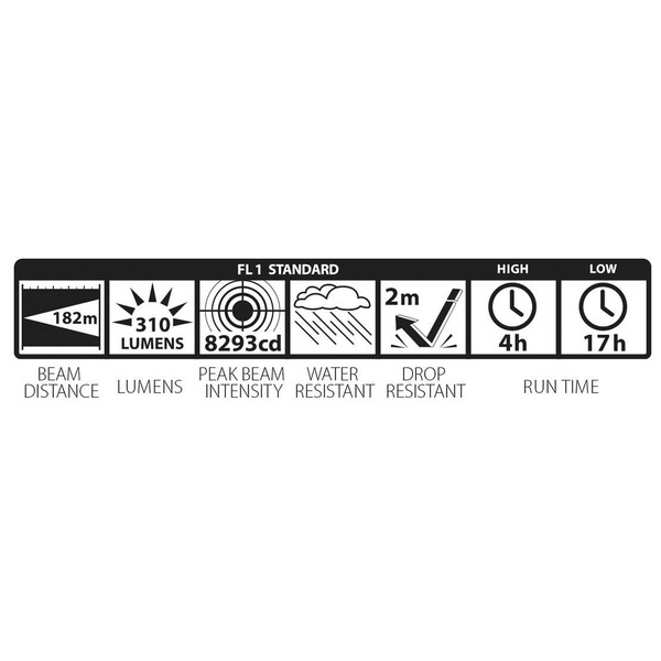 Фенер MAGTAC 2-Cell CR123 LED Plain Bazel, тъмнозелен, блистер SG2LRF6L