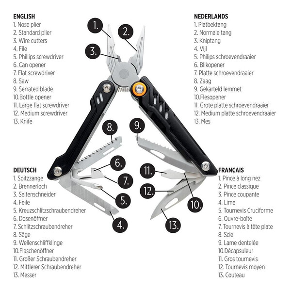 Многофункционален инструмент Excalibur tool and plier, черен P221.431